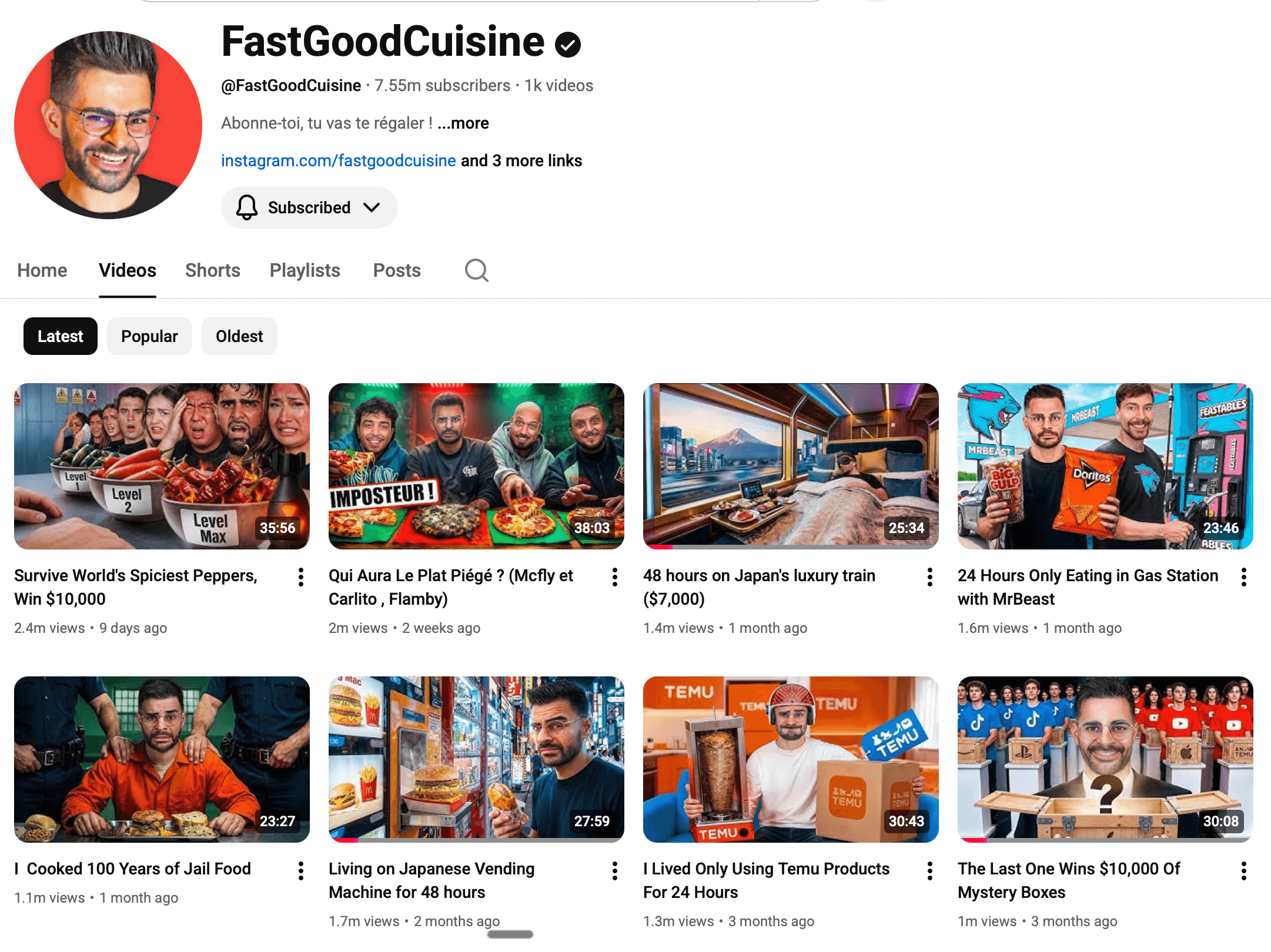 FastGoodCuisine growth chart