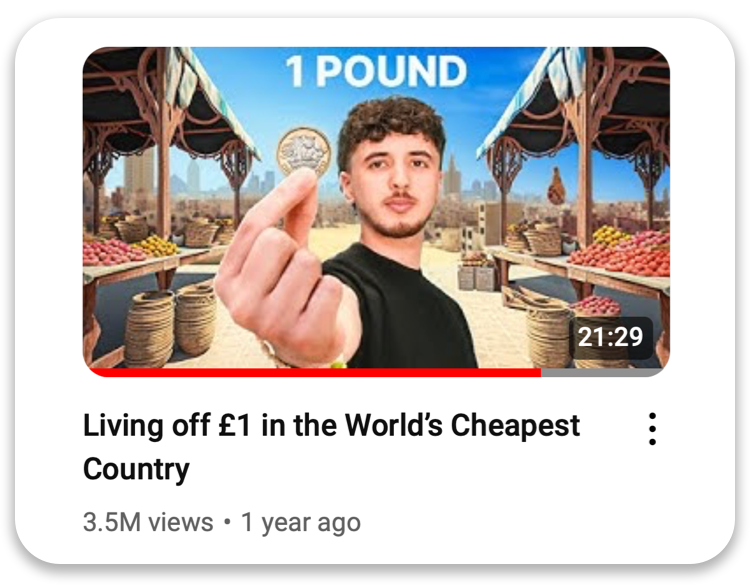 Living off £1 in the World’s Cheapest Country